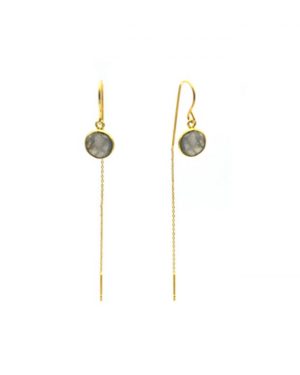 pepitebijoux,boucles d'oreilles,plaqué or,pierre sertie,labradorite