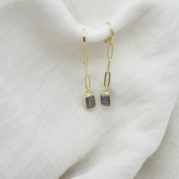 jess boucles d'oreilles pierre labradorite pépite bijoux