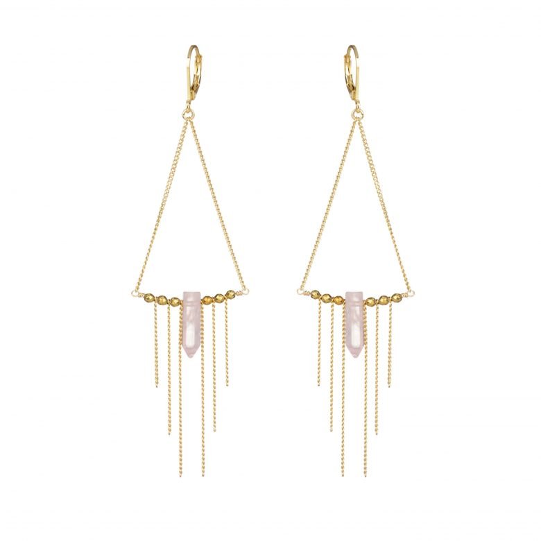 Boucles d'oreilles hexagone quartz rose